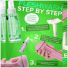 How to Use Fleshwash