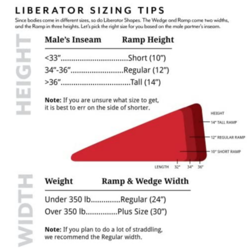 Liberator Wedge/Ramp Sex Positioning Pillow Combo sizing