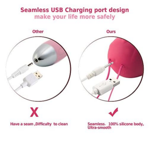 LuvnFun Remote Control Vibrating Kegel Balls USB charging