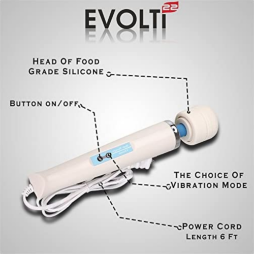 Multi-Speed Corded Electric Wand Massager parts