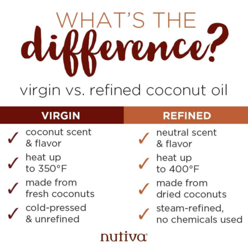 Nutiva Organic Cold-Pressed Virgin Coconut Oil virgin vs refined