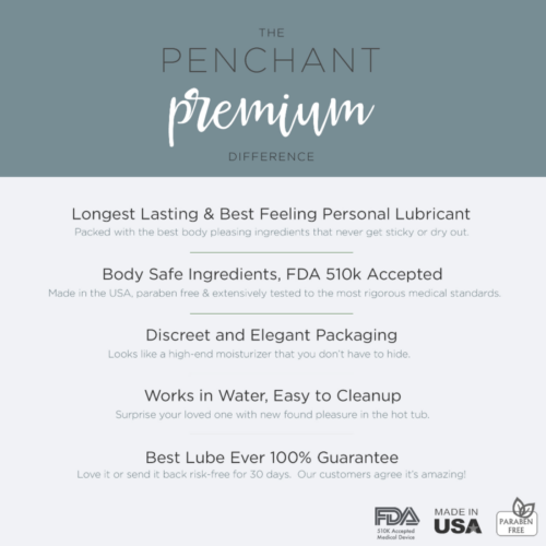 Penchant Premium Silicone Based Personal Lube specs