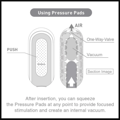 TENGA FLIP Zero Reusable Male Masturbator pressure pad